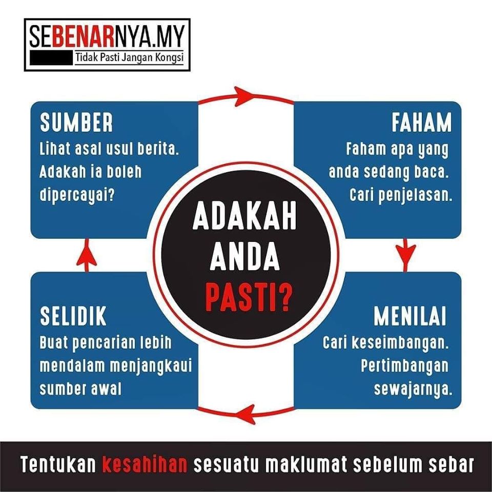 sebenarnya