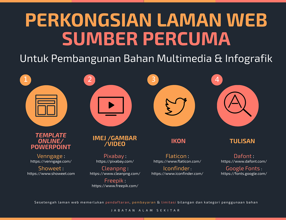 laman web percuma