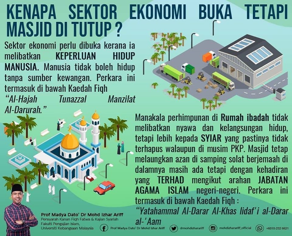 masjid tutup