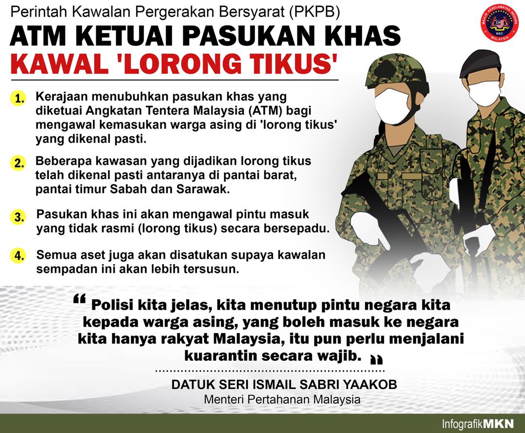 selasa lubang tikus